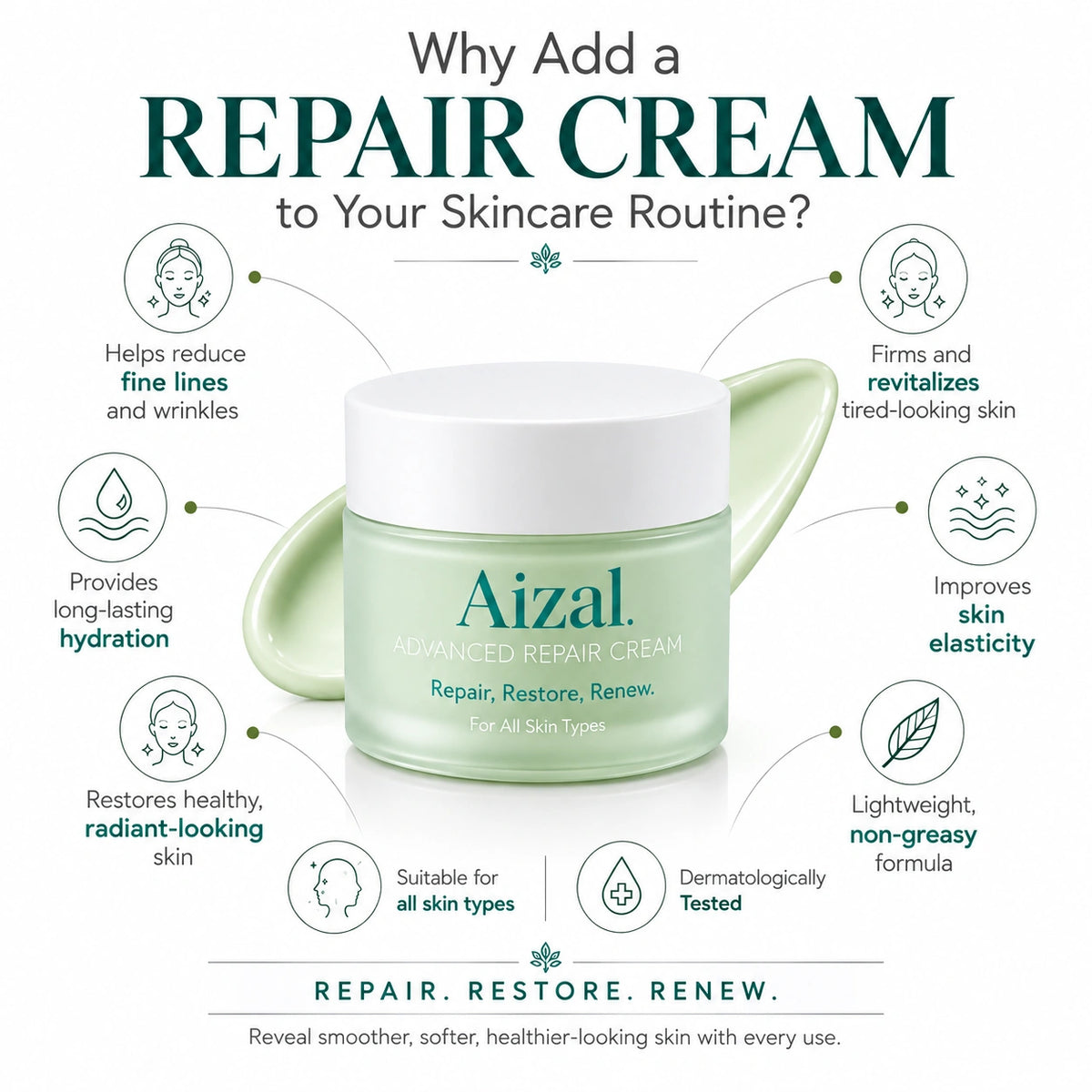 Advanced Repair Cream 50gm | Skin Repair & Hydration